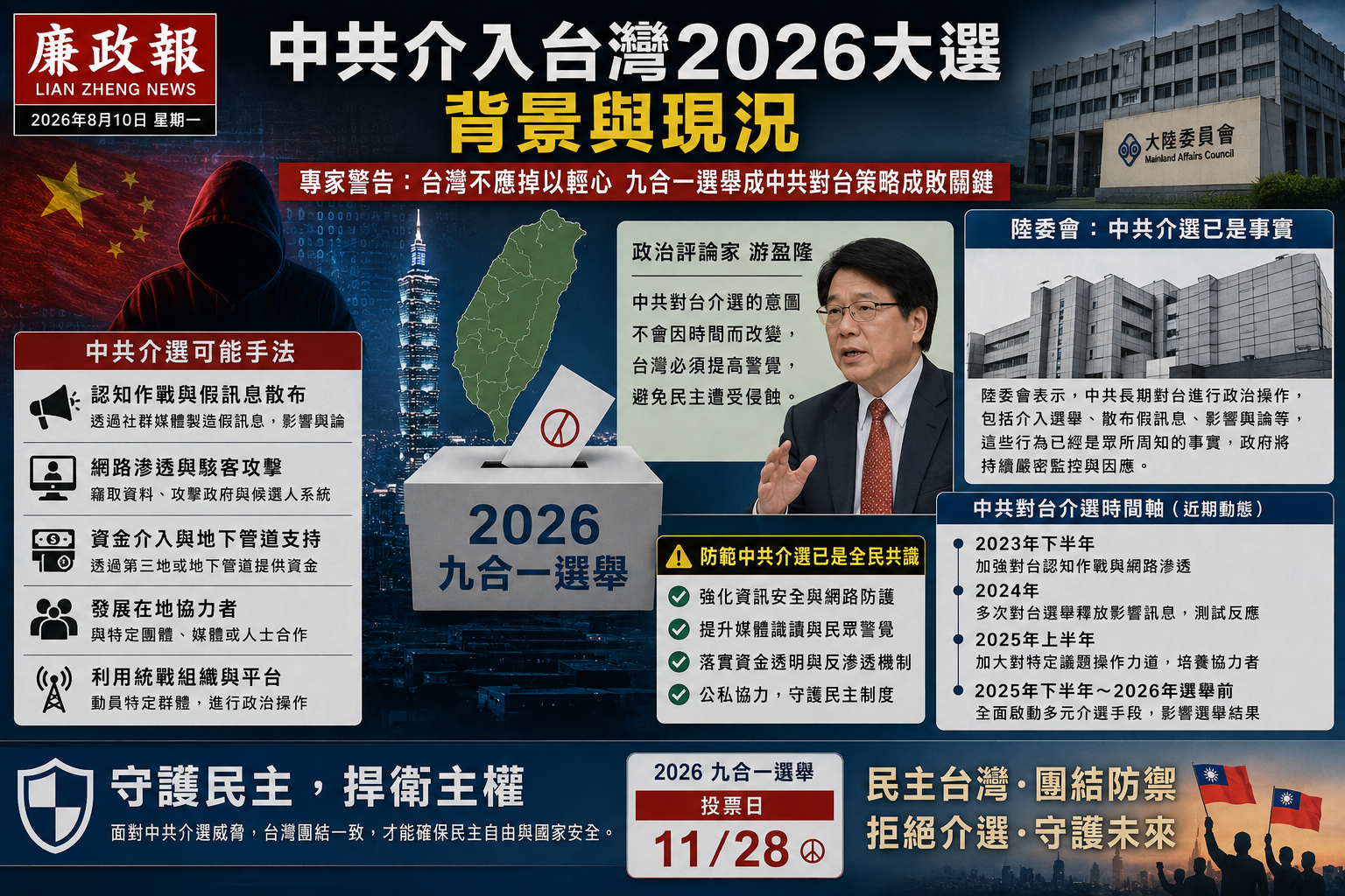 中共介入台灣2026大選的影響
