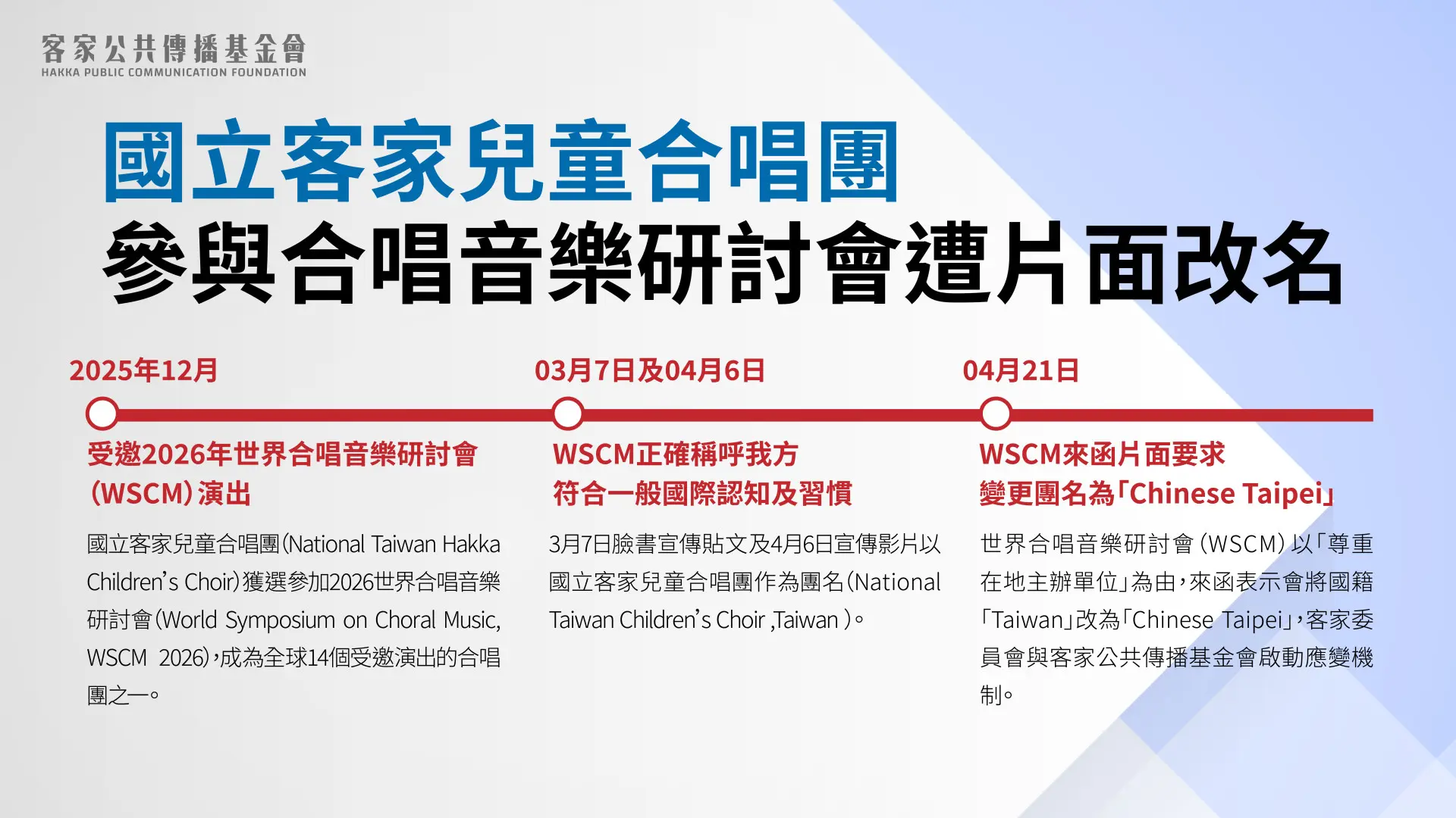 客家合唱團名稱風波：台灣的國際地位挑戰
