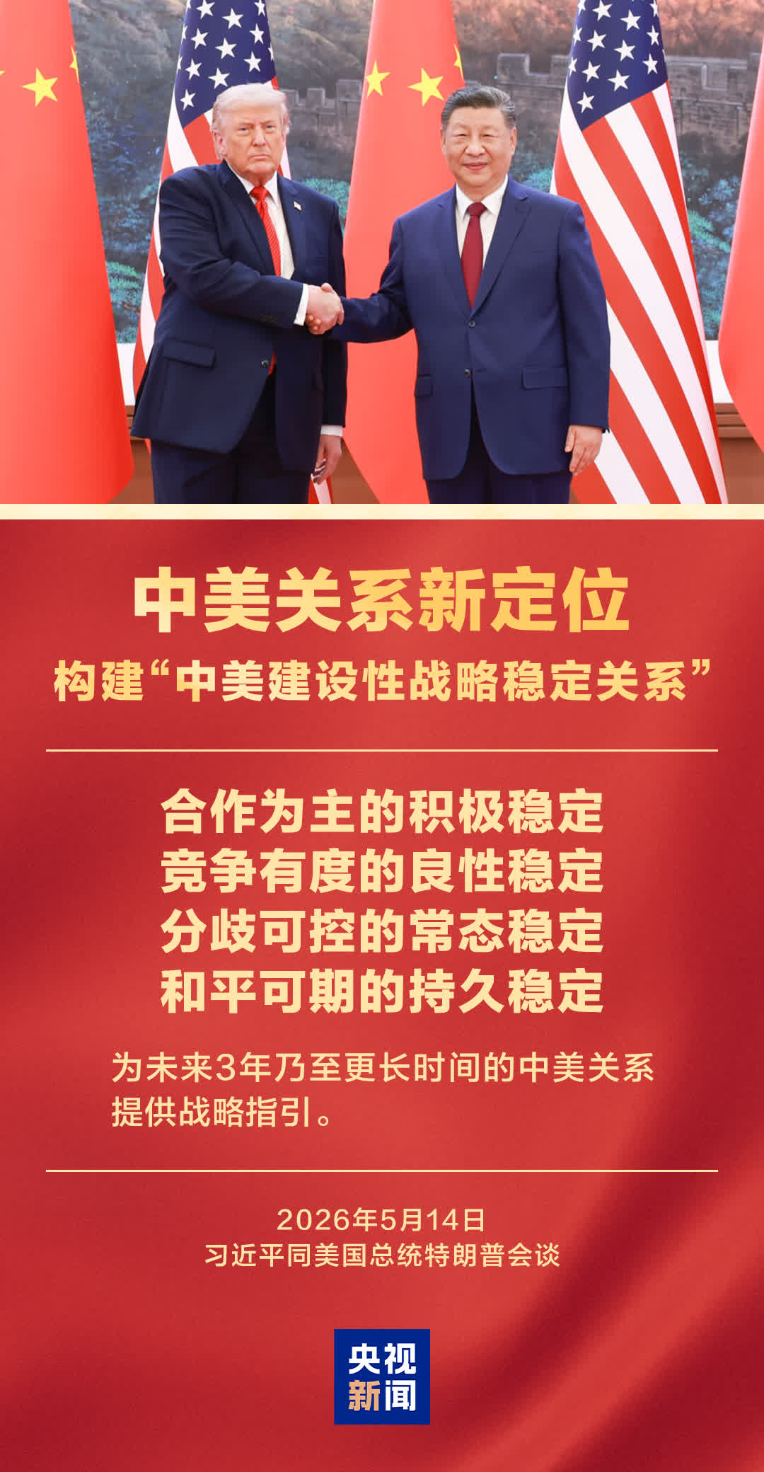 美中關係進入穩定期：貿易合作與地緣影響