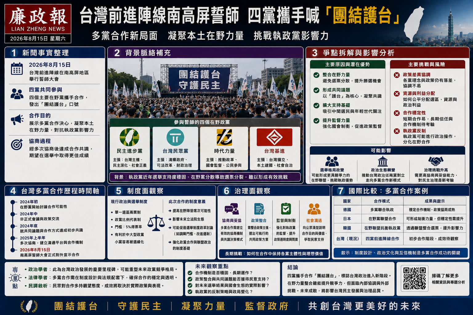 台灣前進陣線誓師護台