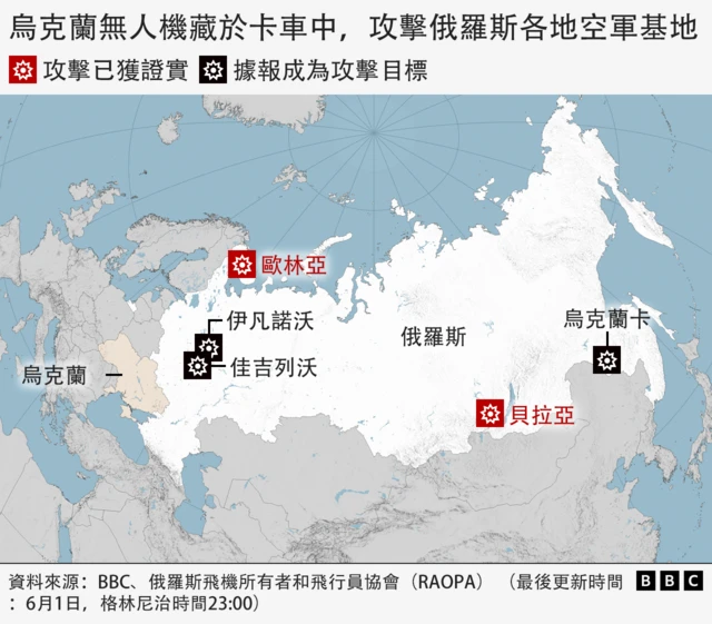 俄羅斯無人機攻擊基輔，烏克蘭局勢再度升級