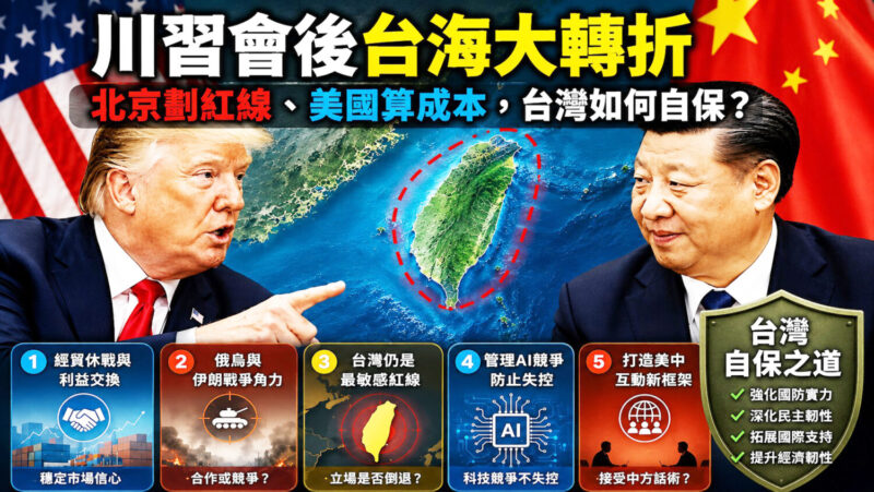 川習會後台海局勢分析