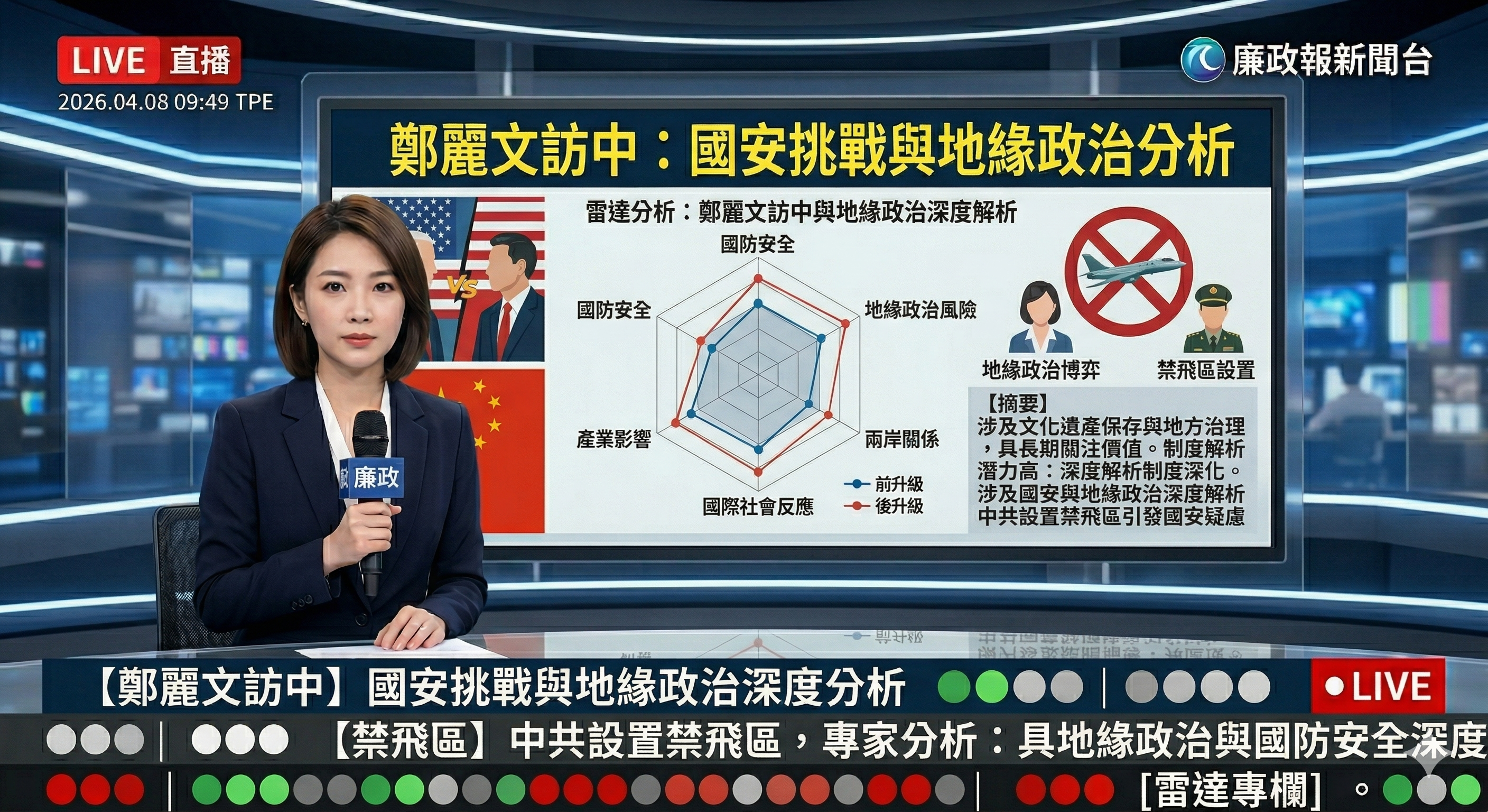 鄭麗文訪中：國安挑戰與地緣政治分析