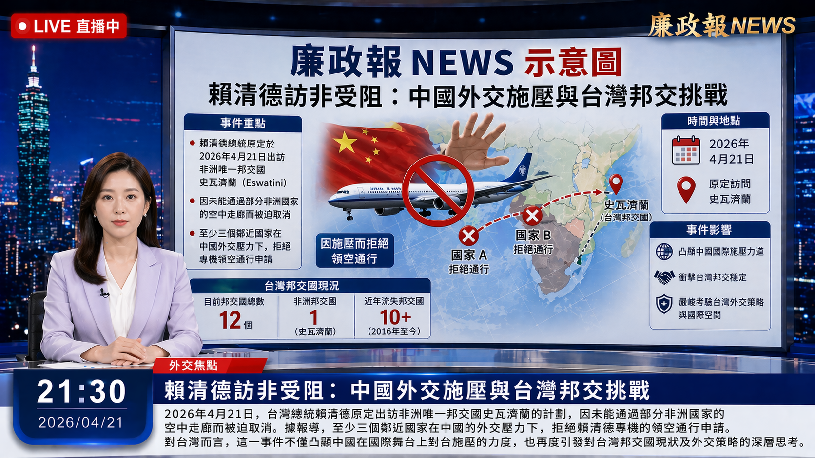 賴清德訪非受阻：中國外交施壓與台灣邦交挑戰