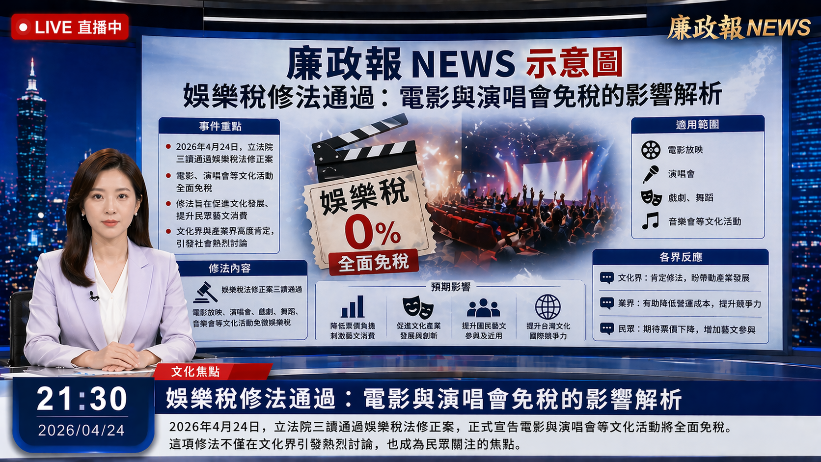 娛樂稅修法通過：電影與演唱會免稅的影響解析