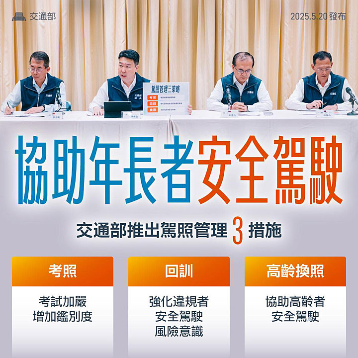 高齡駕駛換照新制上路：挑戰與未來展望