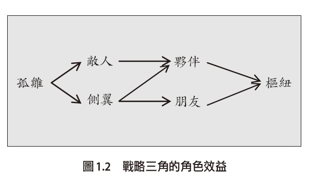 川賴通話擱置：美中台外交新博弈