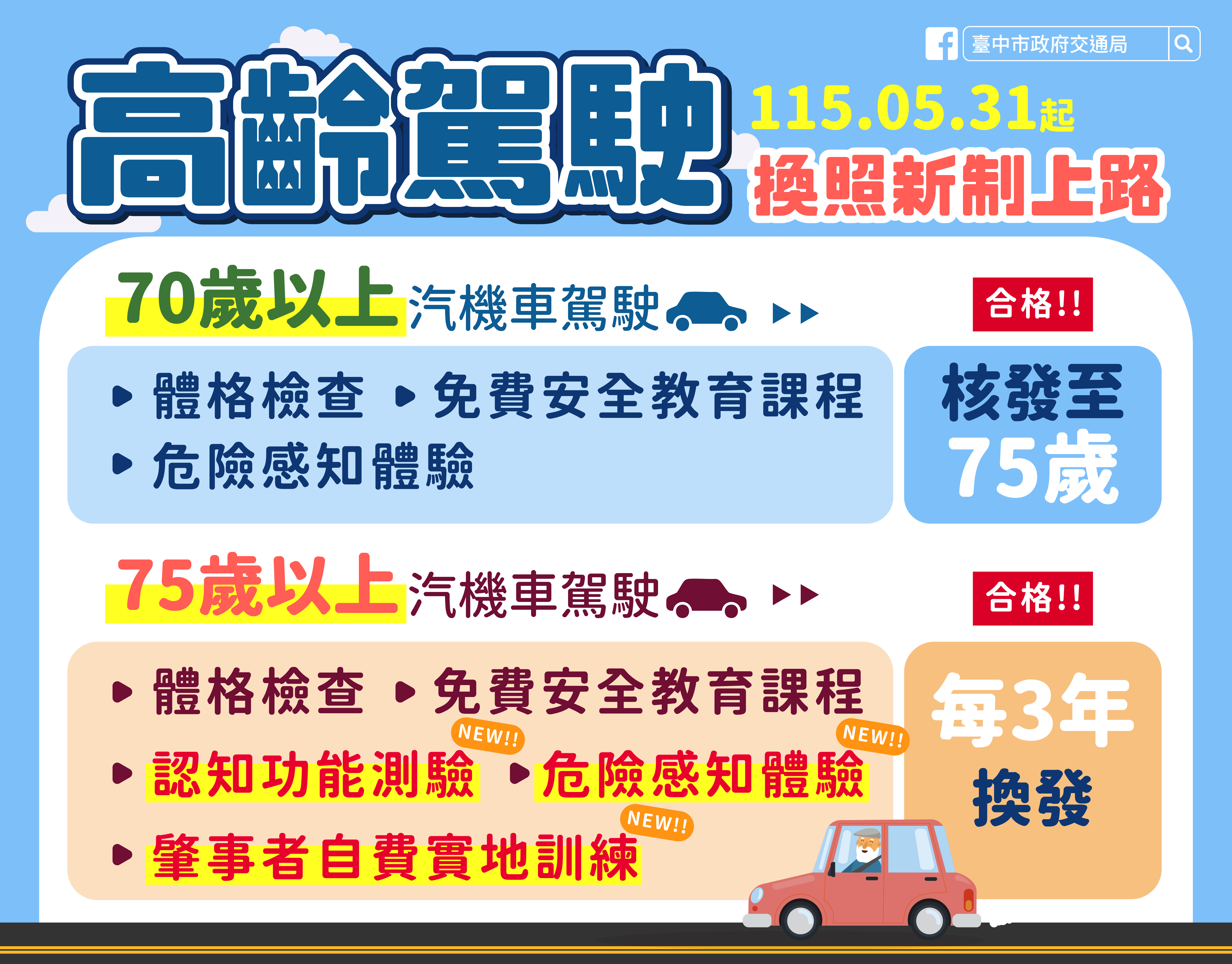 高齡駕駛新制上路：政策改革如何影響台灣交通安全？
