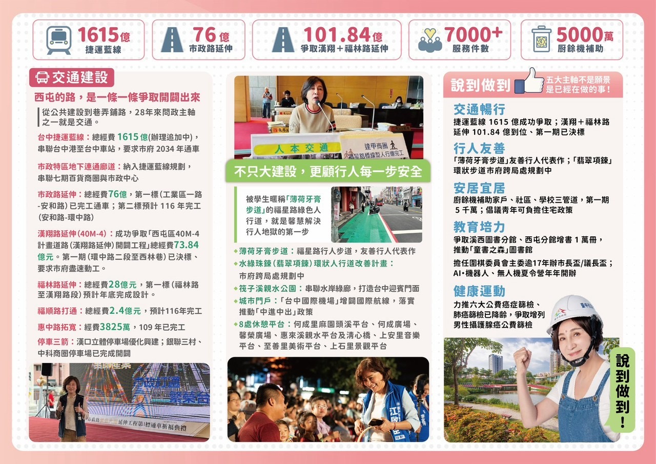 問政有實績！  建設台中大未來：爭取經費突破2642億