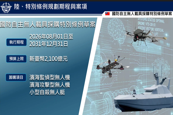 台灣無人載具採購計畫：國防自主新篇章