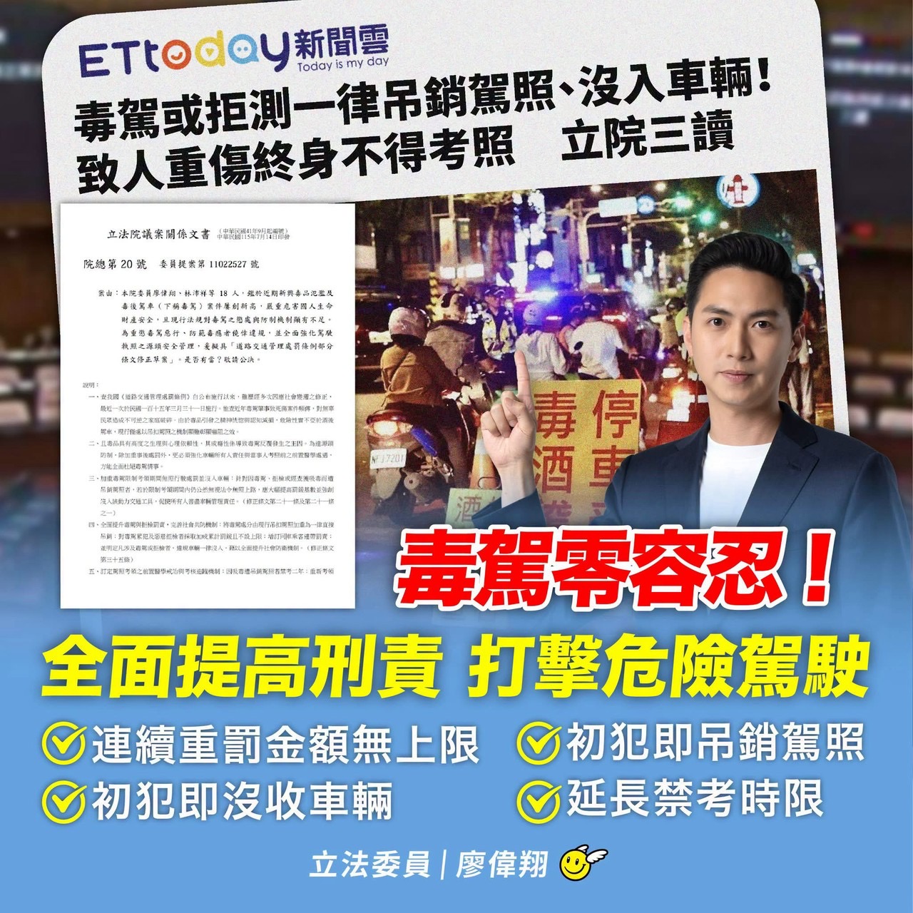 立院三讀加重毒駕處罰　廖偉翔：毒駕零容忍　守護每一位用路人安全