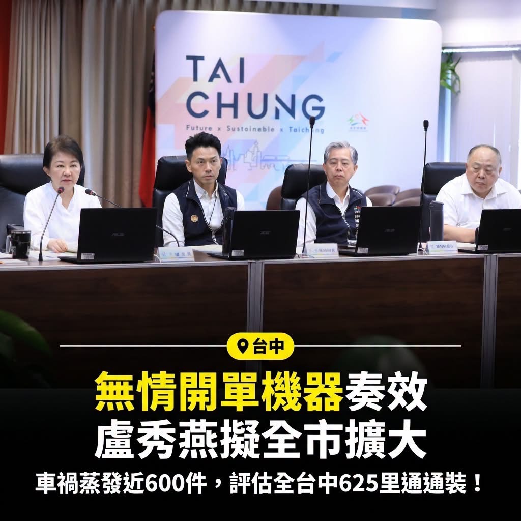 科技執法發威！台中車禍少近600件 市府評估擴大至625里