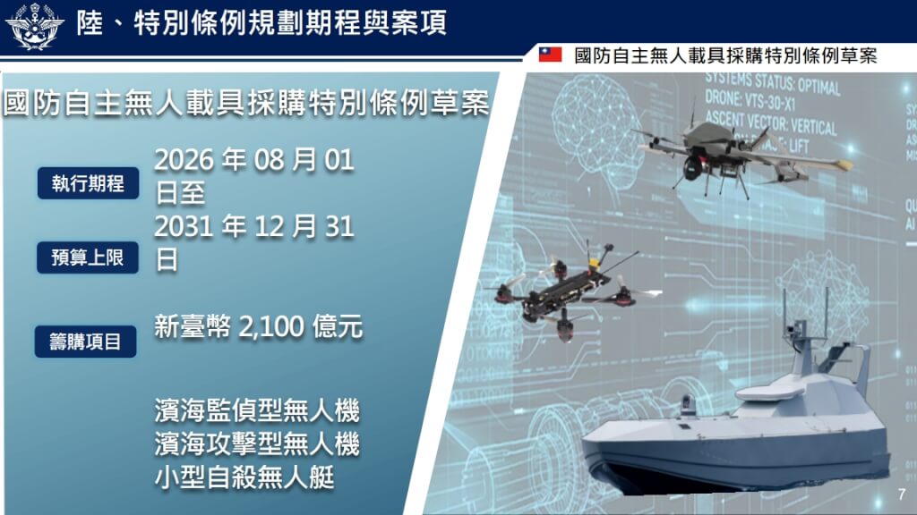 台灣無人載具政策與預算爭議深度解析