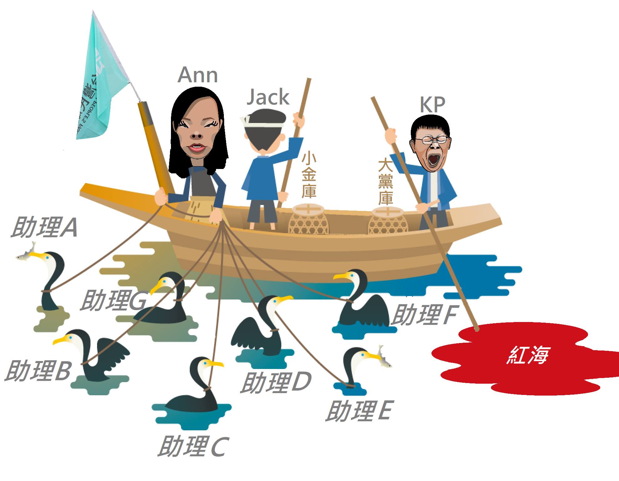 國會助理薪資法制化：透明化背後的挑戰