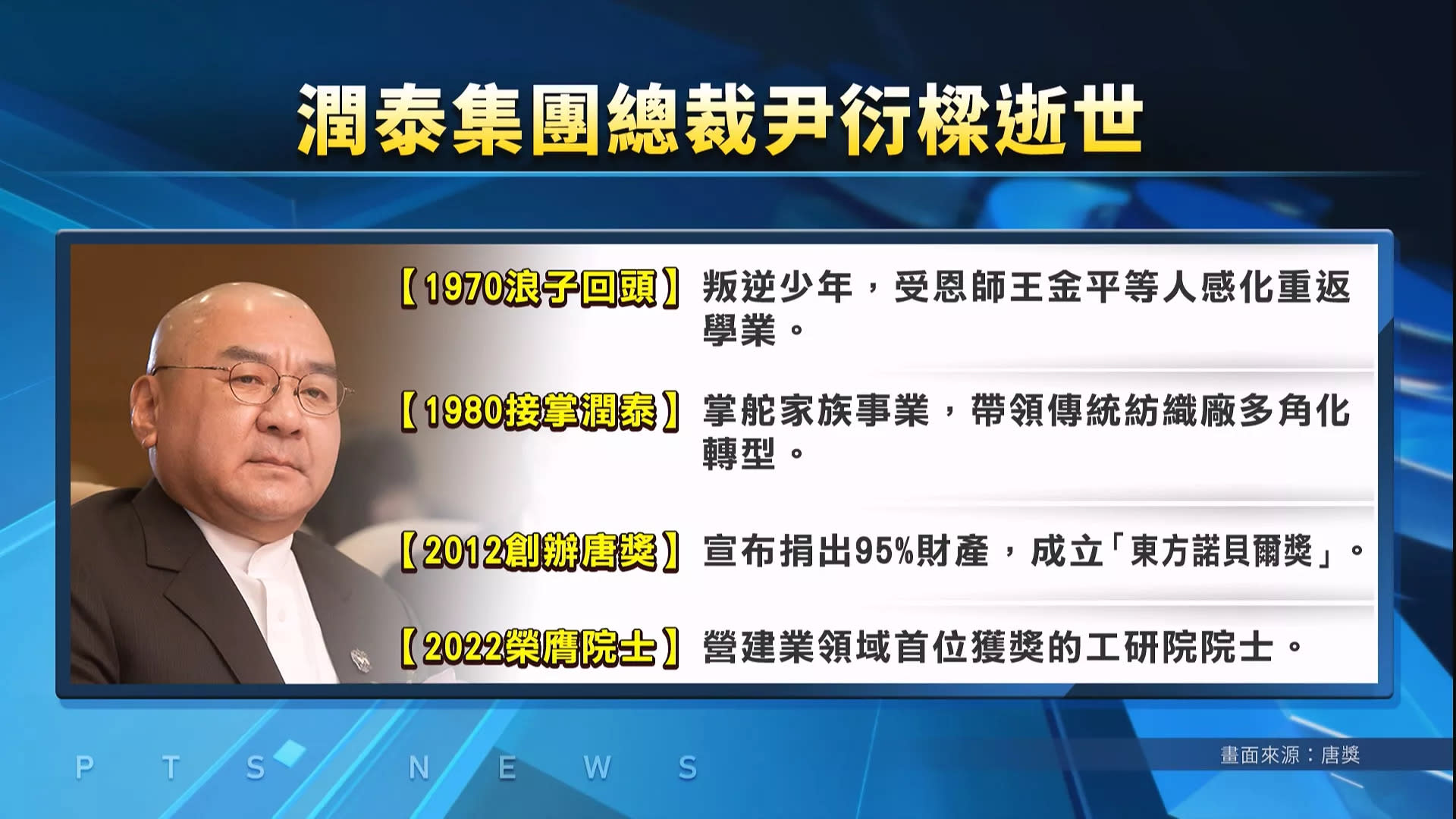 潤泰總裁尹衍樑辭世：千億帝國的未來與挑戰