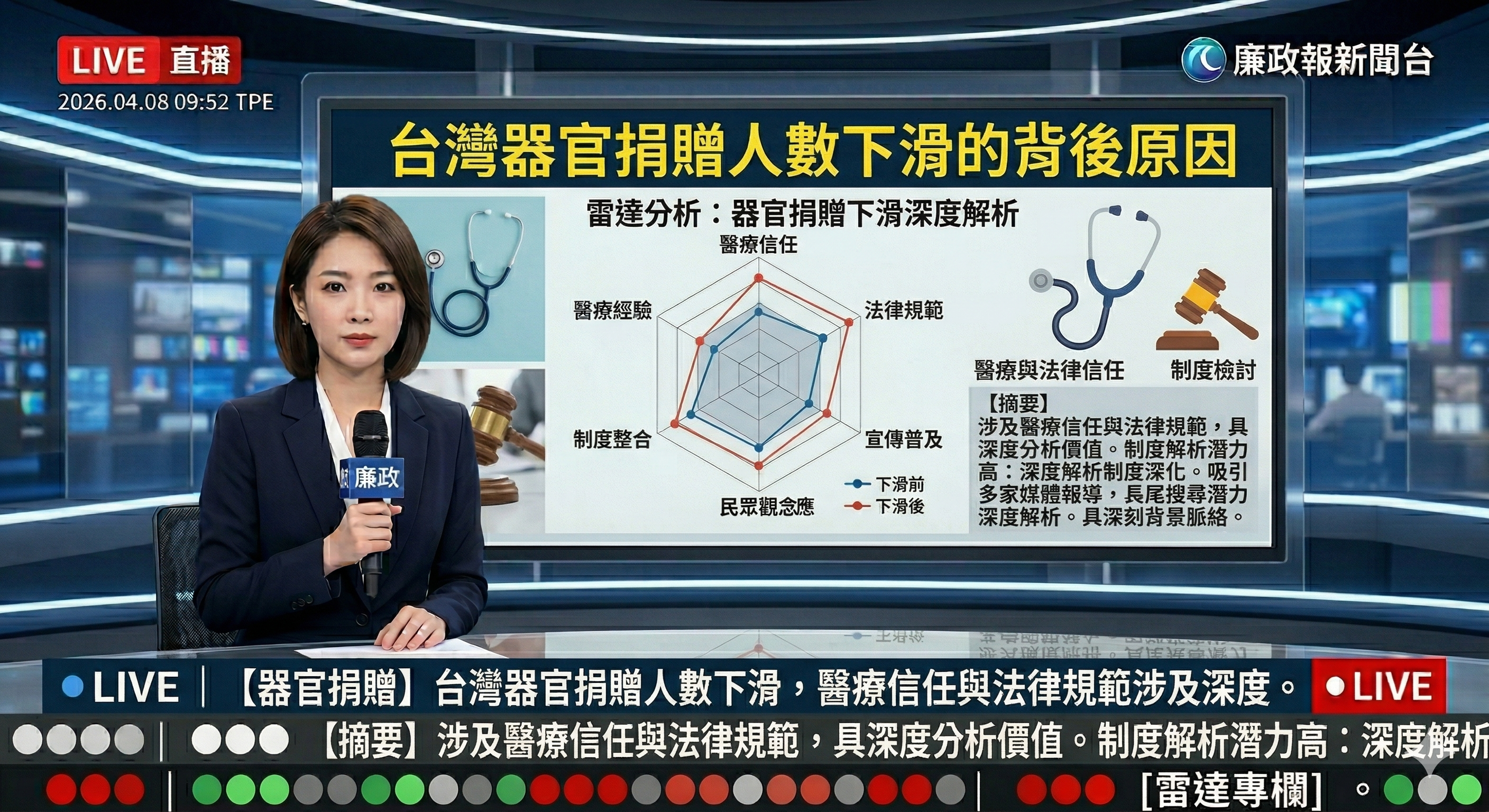 台灣器官捐贈人數下滑的背後原因