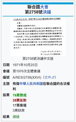 抗中≠台獨 和平≠投降